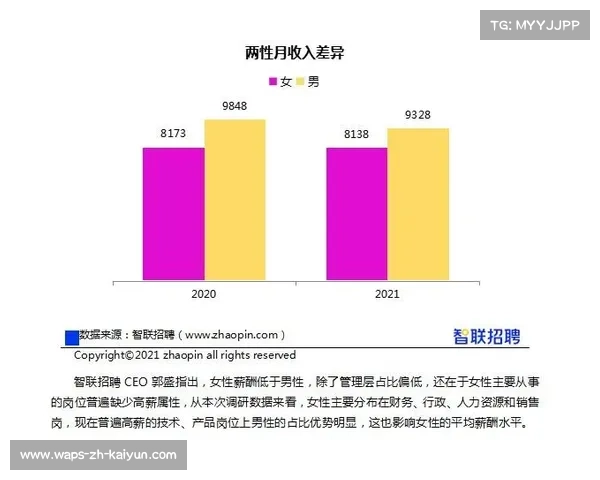 澳性别薪酬差距引关注 女橄运动员联合发起同酬请愿行动 澳性别薪酬差距引关注 女橄运动员联合发起同酬请愿行动