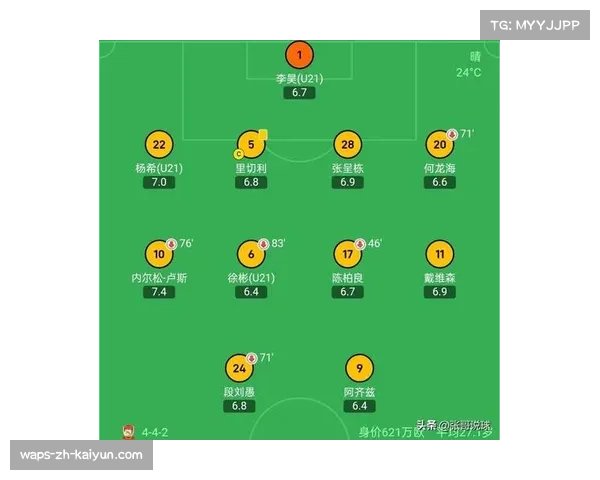 阿尔黑勒德主场力克强敌 积分榜稳居中上游