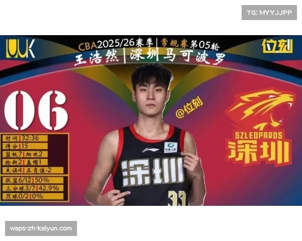 深圳球员王浩然砍下32分 年轻球员成长迅速